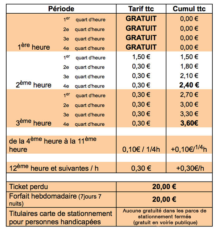 statio-tarifs-gravier-2025