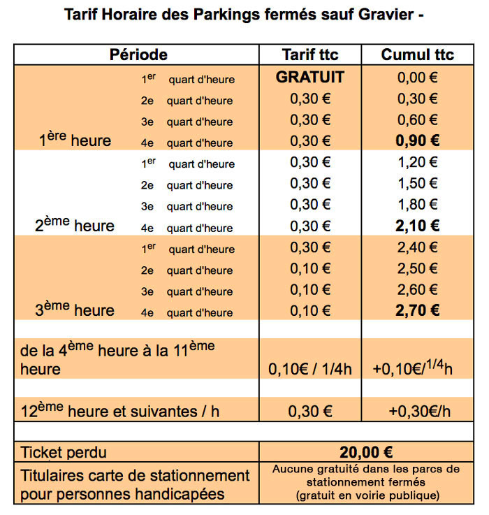statio-tarifs-parkings-fermes-sauf-gravier-2026