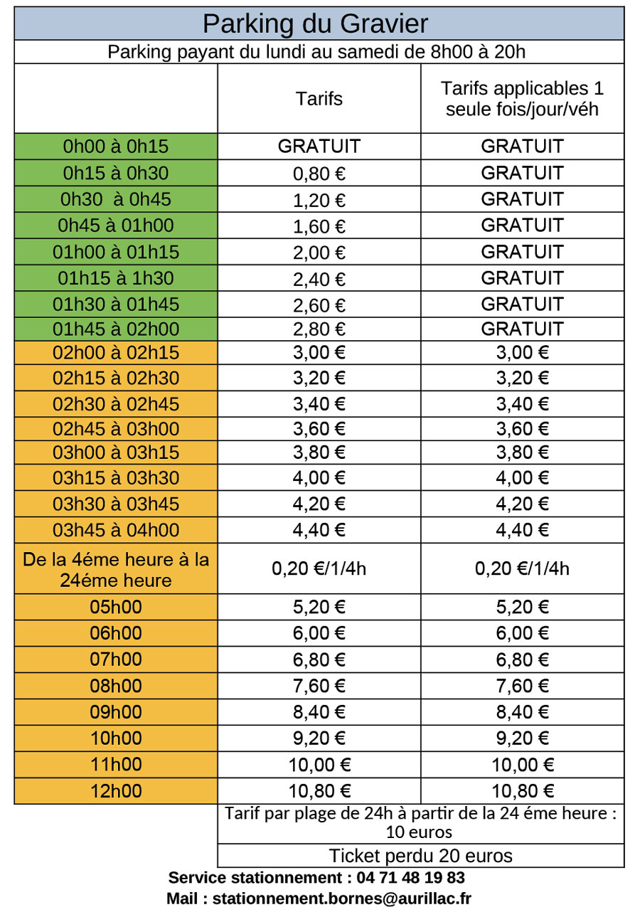 tarifs-parking-gravier-2026 tableau