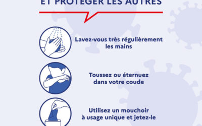 COVID-19 – Un numéro vert répond à vos questions sur le Coronavirus COVID-19. 24h/24 et 7j/7 : 0 800 130 000