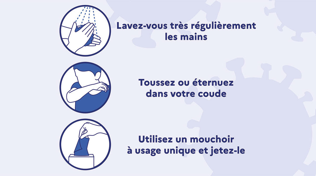 CORONAVIRUS COVID 19