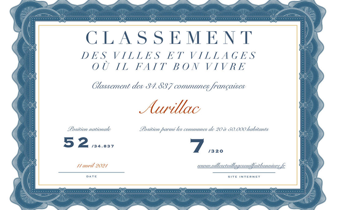 Classement 2021 des villes et villages où il fait bon vivre !