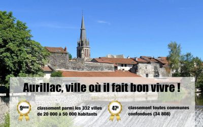 Aurillac, classée 9ème ville où il fait bon vivre !
