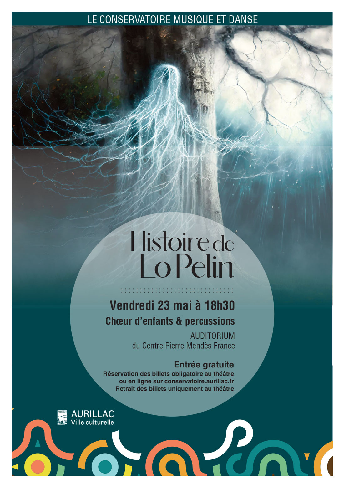 Histoire de Lo Pelin