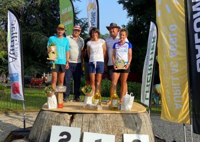 Podium 2025