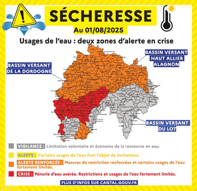 sécheresse