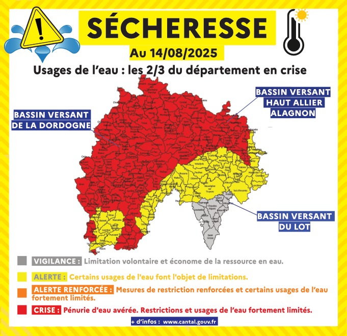 Limitation provisoire des usages de l’eau / Arrêté 2025-1386