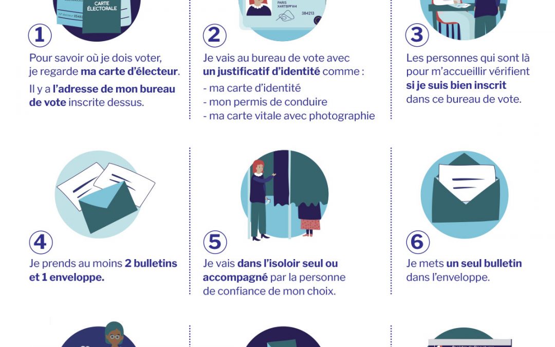 Élections municipales 2026 : L&rsquo;Unapei se mobilise